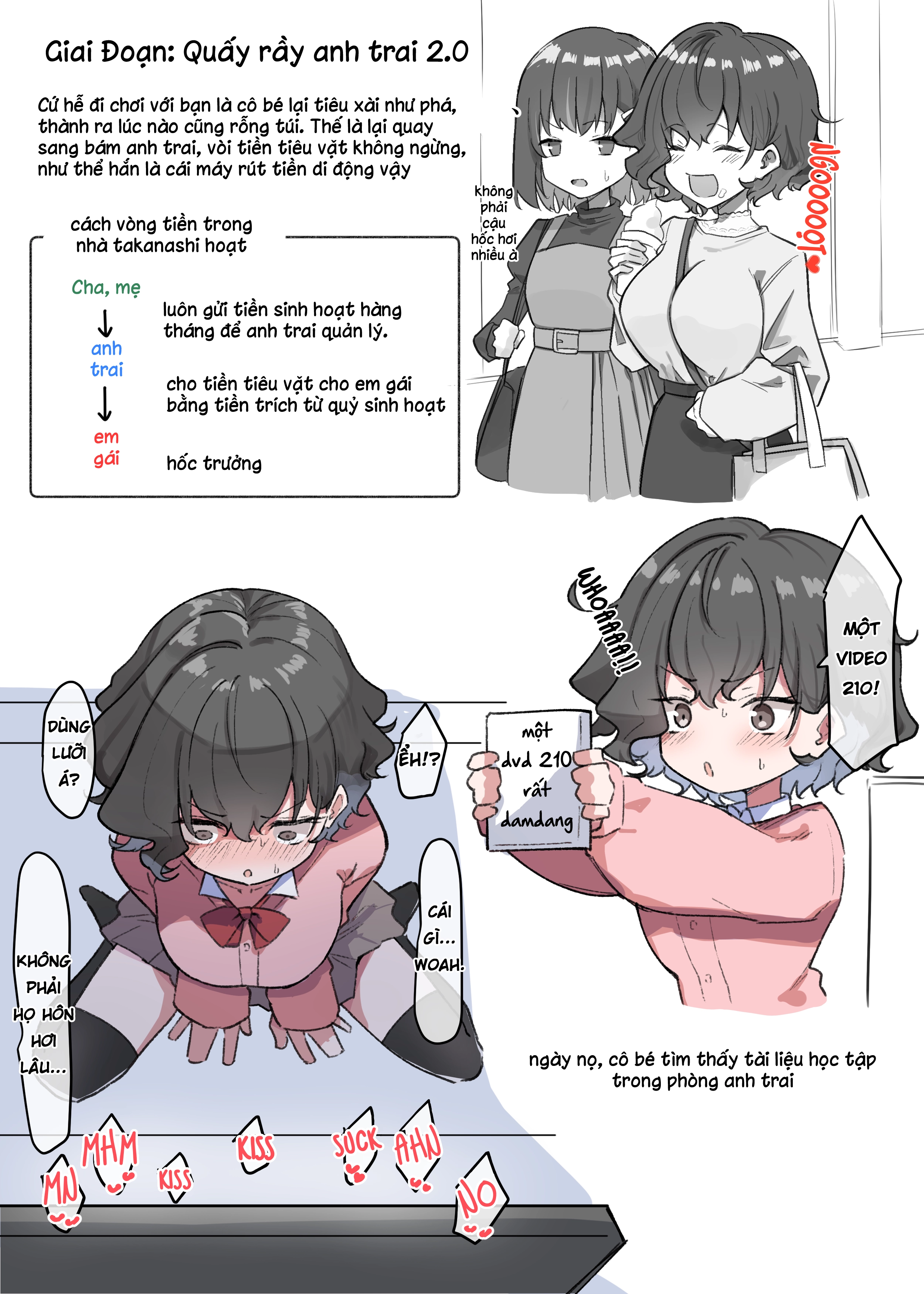 Cô Em Gái Mei-chan Cuồng Hôn - 6. Chuyện Quá Khứ - 6