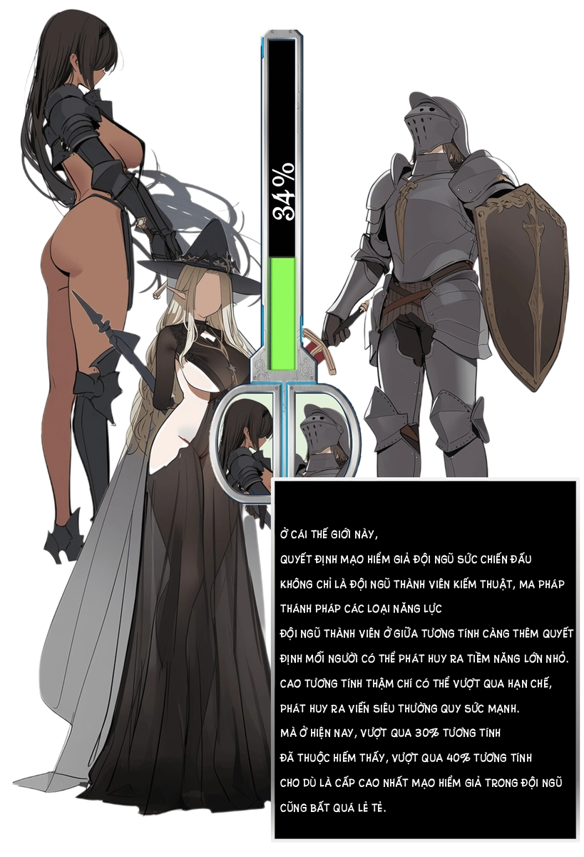 Tương Tính Thảo Phạt - Chương 1 - 4