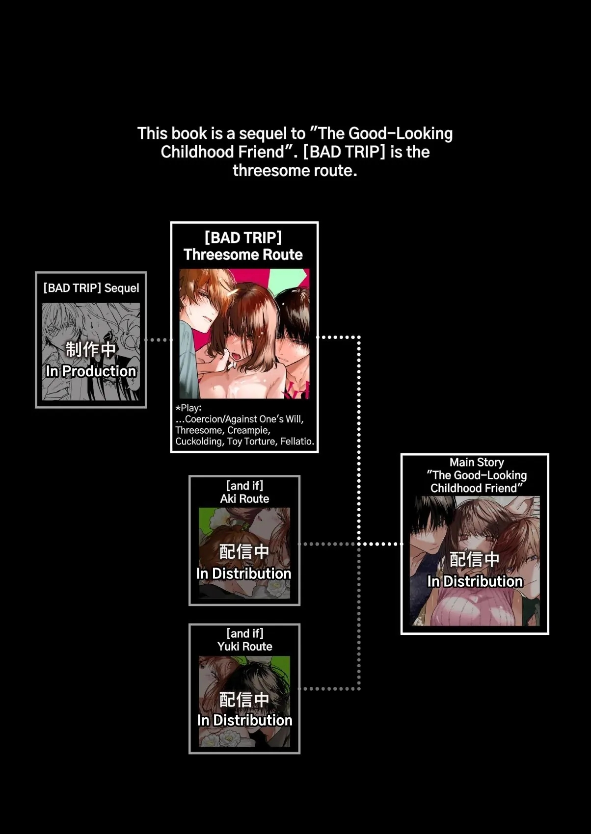 My Childhood Friends Mask Their True Nature Wel... - Chap 1 - 3