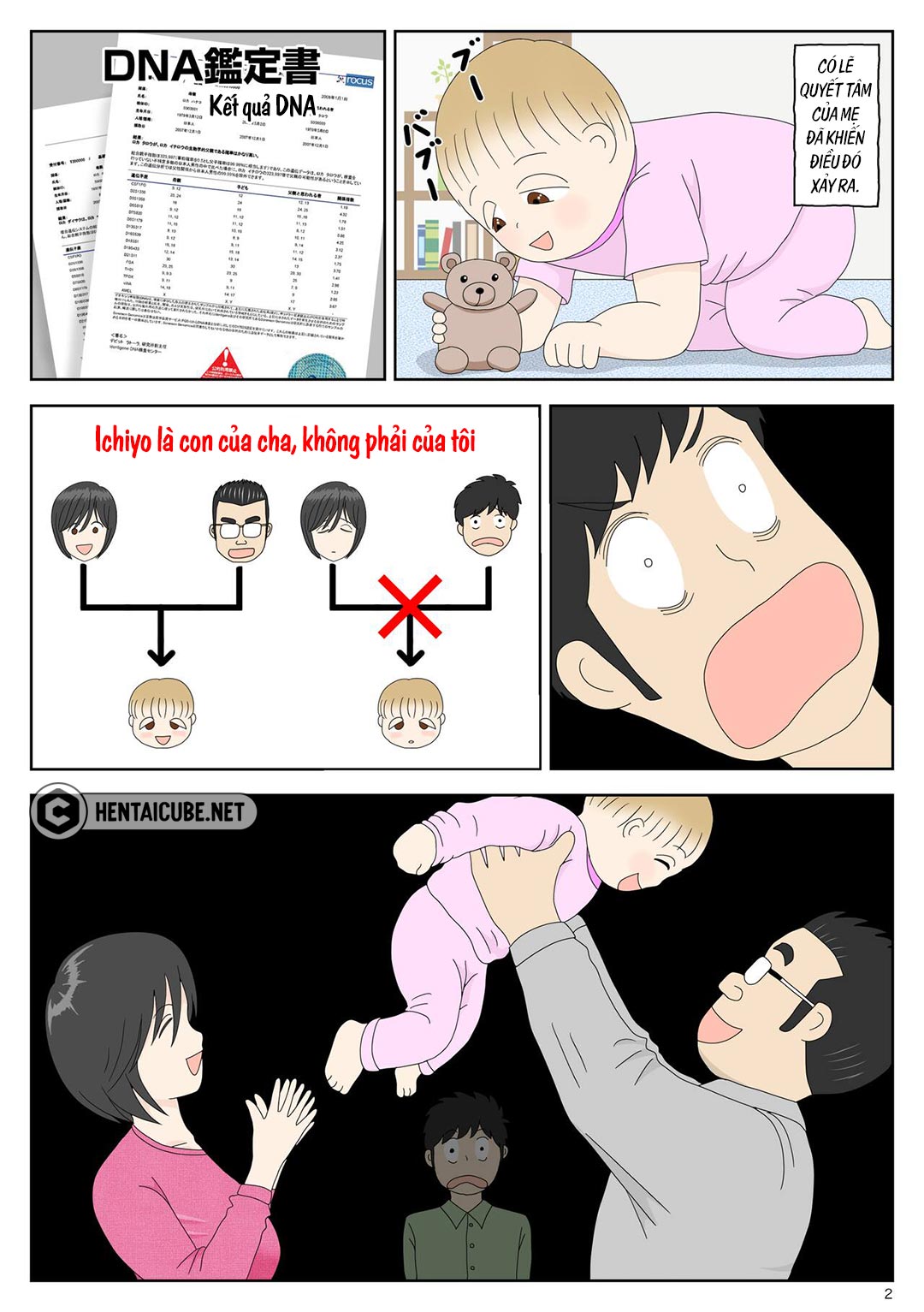 Bị mẹ phát hiện đang rình trộm thủ dâm [Onaneta... - Chap 5-1 - Sau cuối - Hết - 3