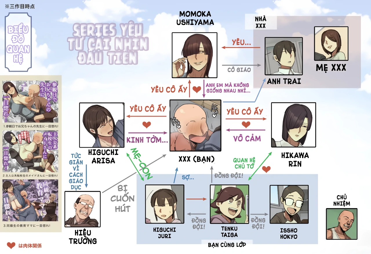 YÊU TỪ CÁI NHÌN ĐẦU TIÊN - Chap 4 - 2