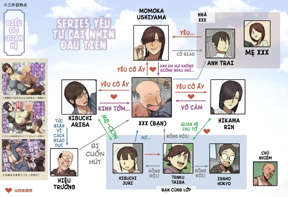 YÊU TỪ CÁI NHÌN ĐẦU TIÊN - Chap 4 - 2