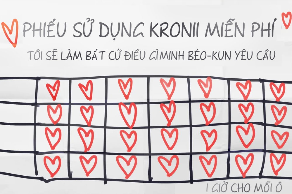 Kronii, thế giới hậu tận thế - Chap 2 - 105