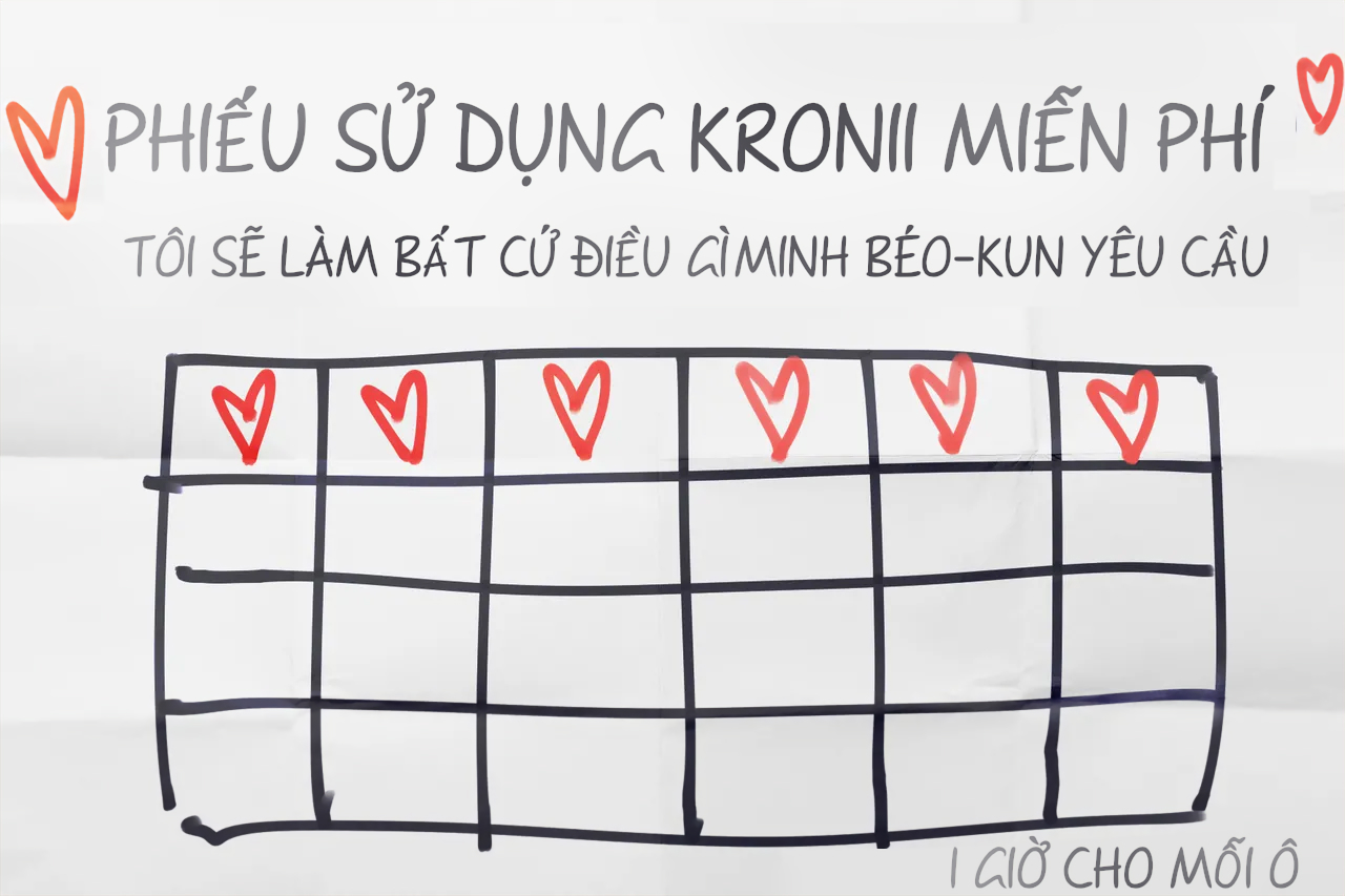 Kronii, thế giới hậu tận thế - Chap 2 - 20
