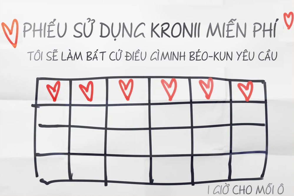 Kronii, thế giới hậu tận thế - Chap 2 - 20
