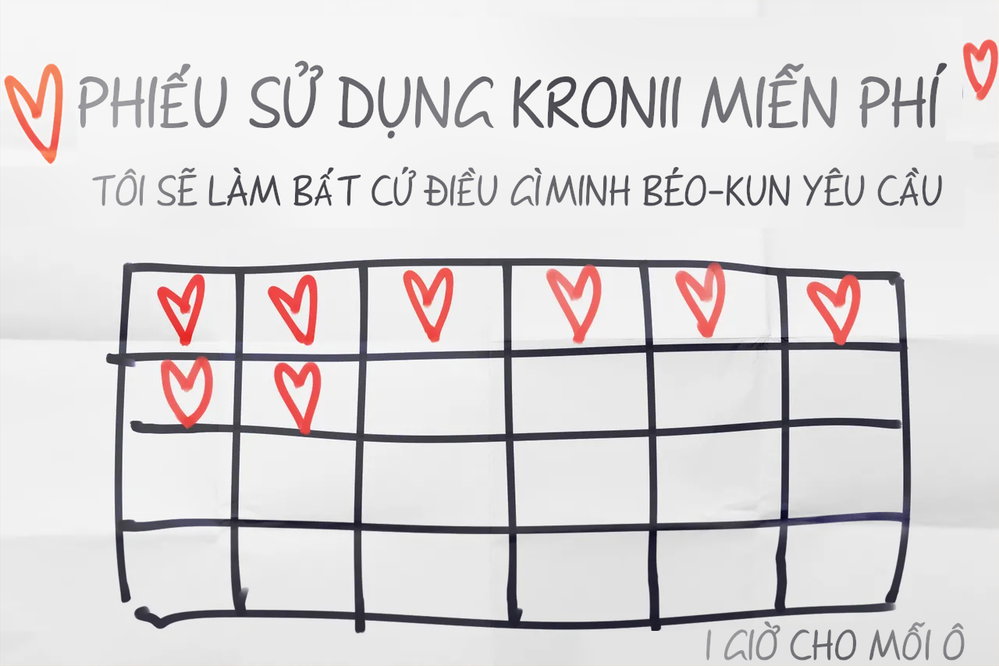 Kronii, thế giới hậu tận thế - Chap 2 - 28
