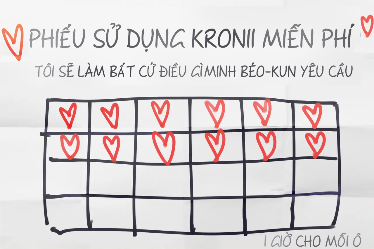 Kronii, thế giới hậu tận thế - Chap 2 - 34
