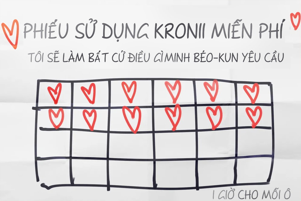 Kronii, thế giới hậu tận thế - Chap 2 - 34