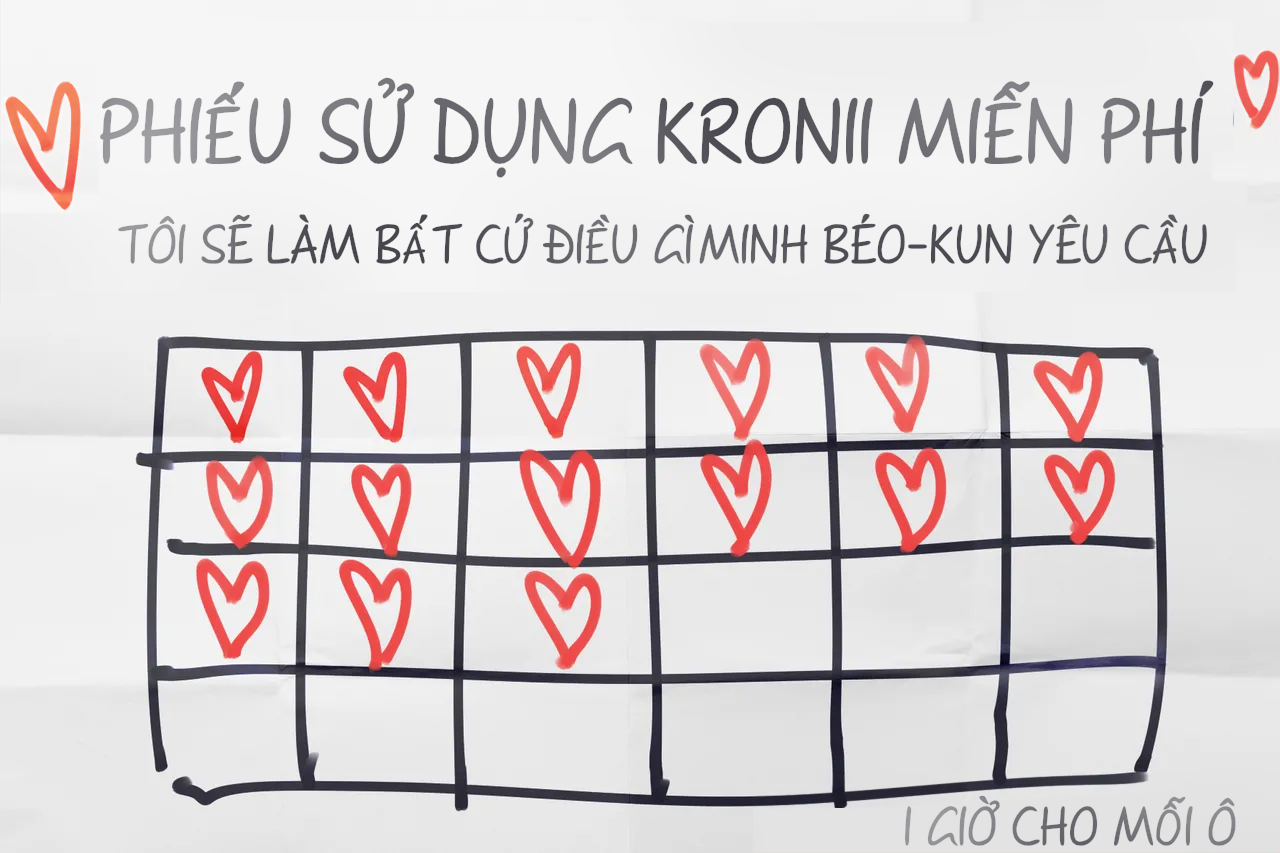 Kronii, thế giới hậu tận thế - Chap 2 - 37