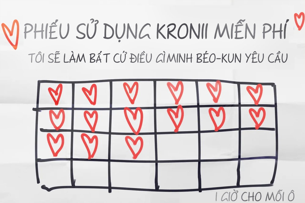 Kronii, thế giới hậu tận thế - Chap 2 - 37