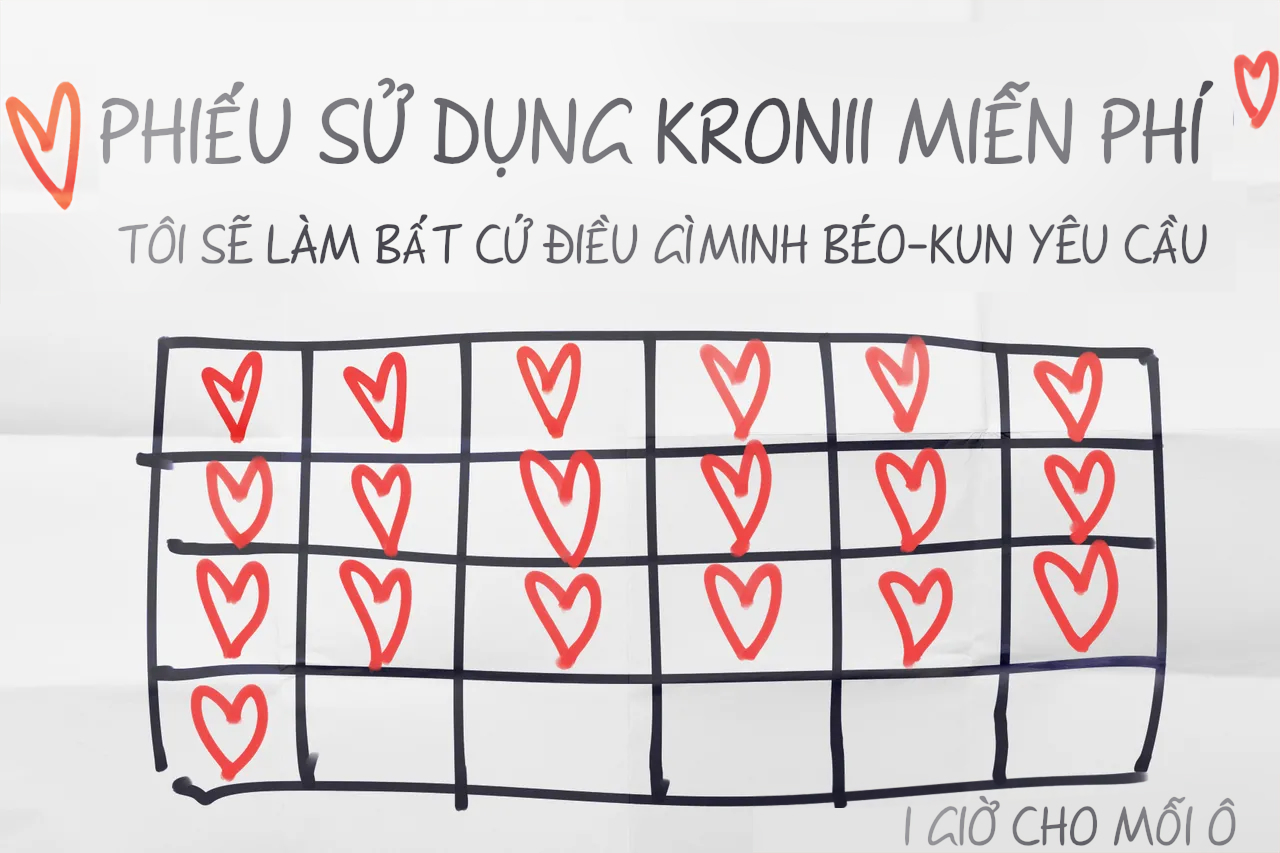 Kronii, thế giới hậu tận thế - Chap 2 - 51