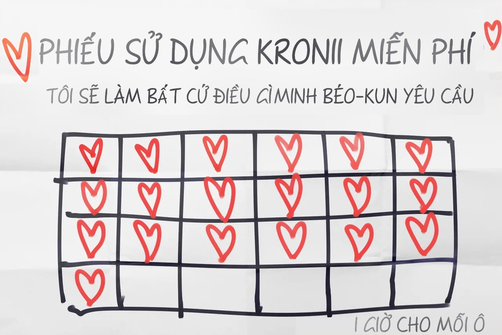 Kronii, thế giới hậu tận thế - Chap 2 - 51