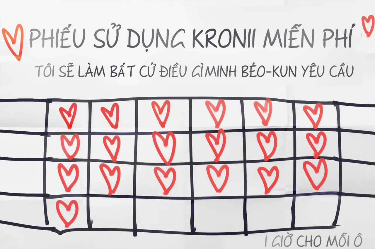Kronii, thế giới hậu tận thế - Chap 2 - 55