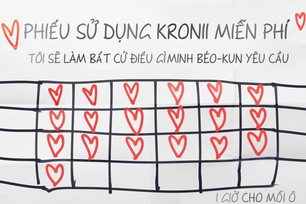 Kronii, thế giới hậu tận thế - Chap 2 - 55