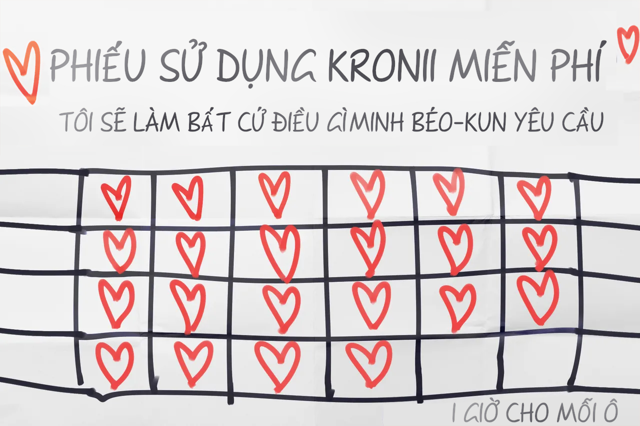 Kronii, thế giới hậu tận thế - Chap 2 - 93