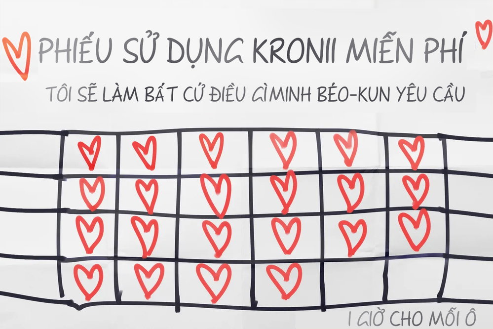 Kronii, thế giới hậu tận thế - Chap 2 - 93
