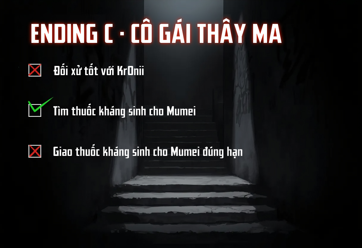 Kronii, thế giới hậu tận thế - Chap 3 - 65