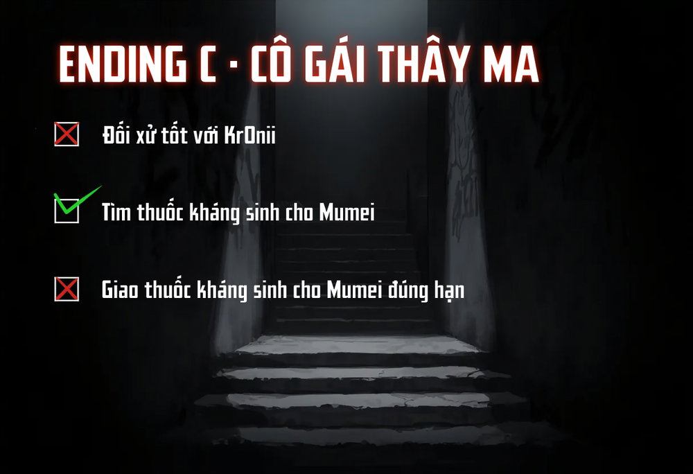 Kronii, thế giới hậu tận thế - Chap 3 - 65