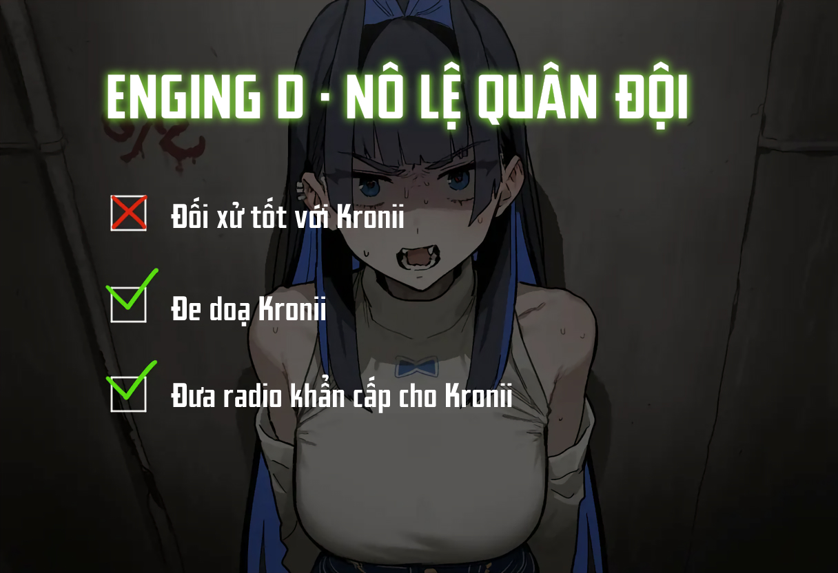 Kronii, thế giới hậu tận thế - Chap 4 - 2