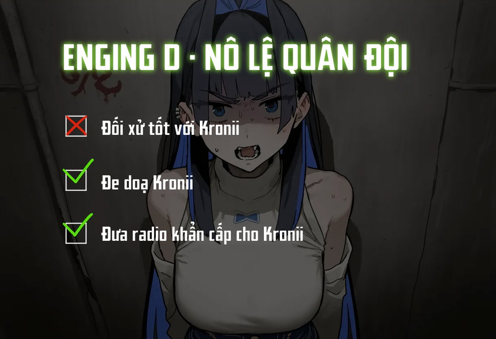 Kronii, thế giới hậu tận thế - Chap 4 - 2