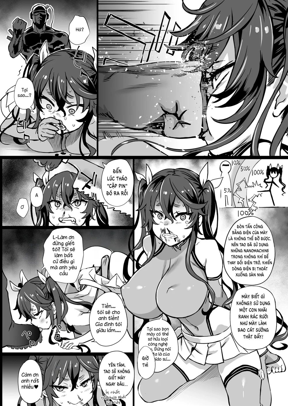Inousha Shoujo Kesson Goudou - Chap 2 - 4