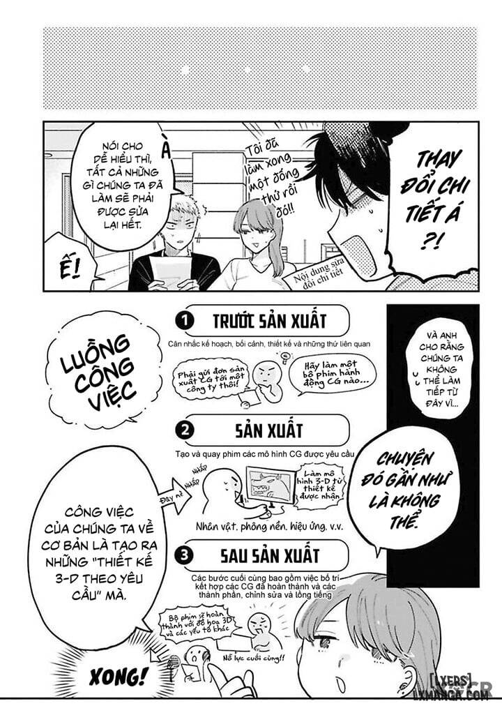 Senpai, Danjite Koidewa! - Chap 3 - 8