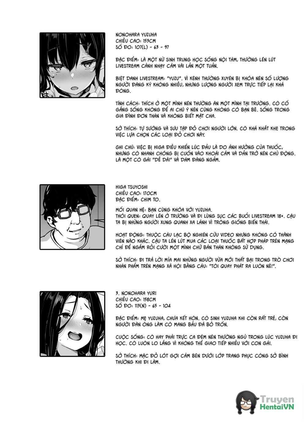 Yuka Nonohara is Secret High Show Compilation - Chap 1 - 24