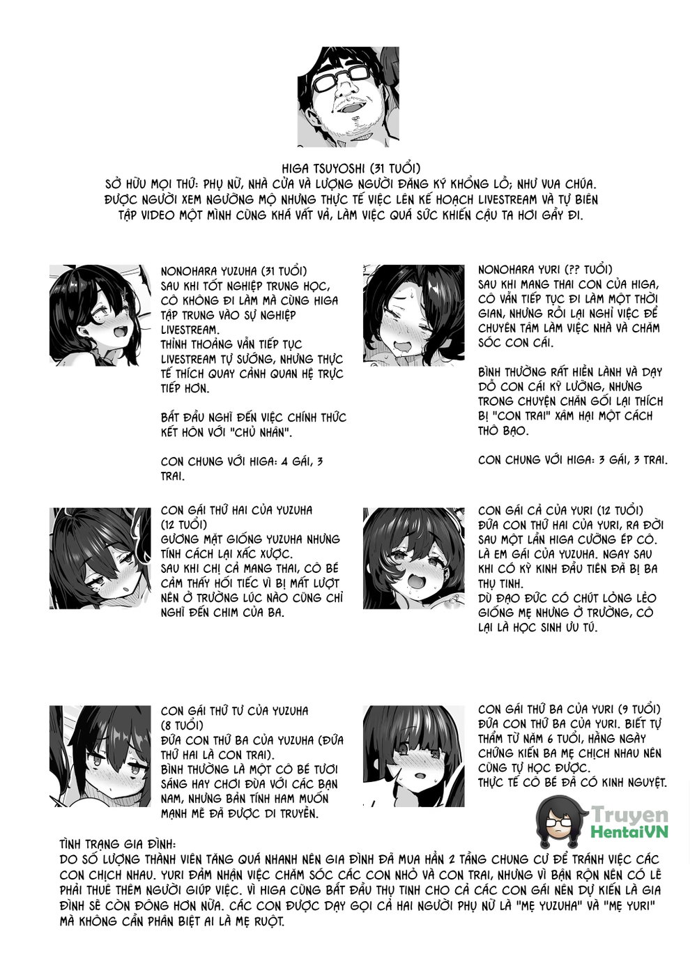 Yuka Nonohara is Secret High Show Compilation - Chap 1 - 25