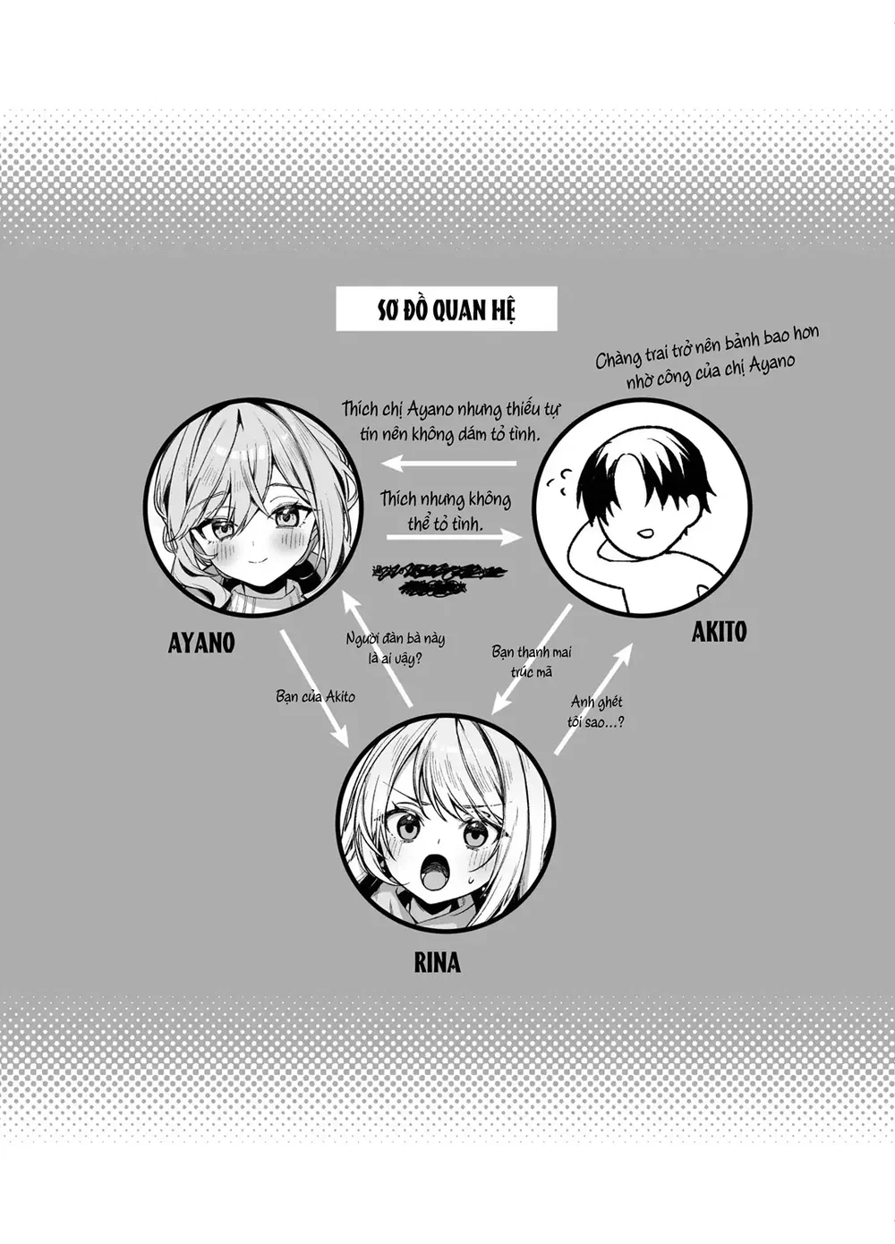 Chị gái cắt tóc nhắm vào tôi sao? - Chap 3 - 26