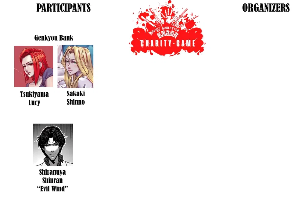 [Godletter] Charity Game Chapter 1 - Mot Ban - 49