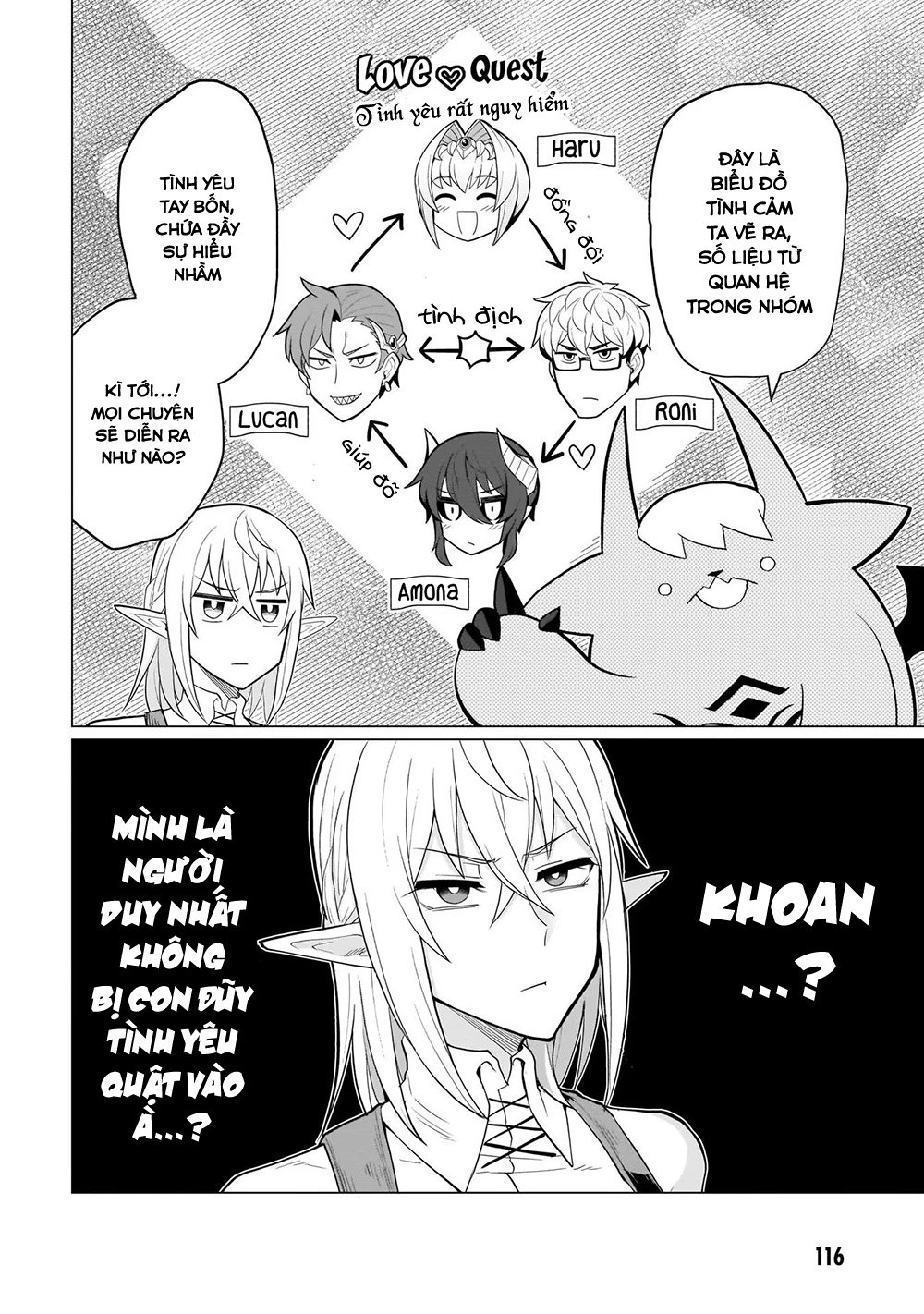 Hẹn hò cùng hắc thuật sư - Chap 9 - 13
