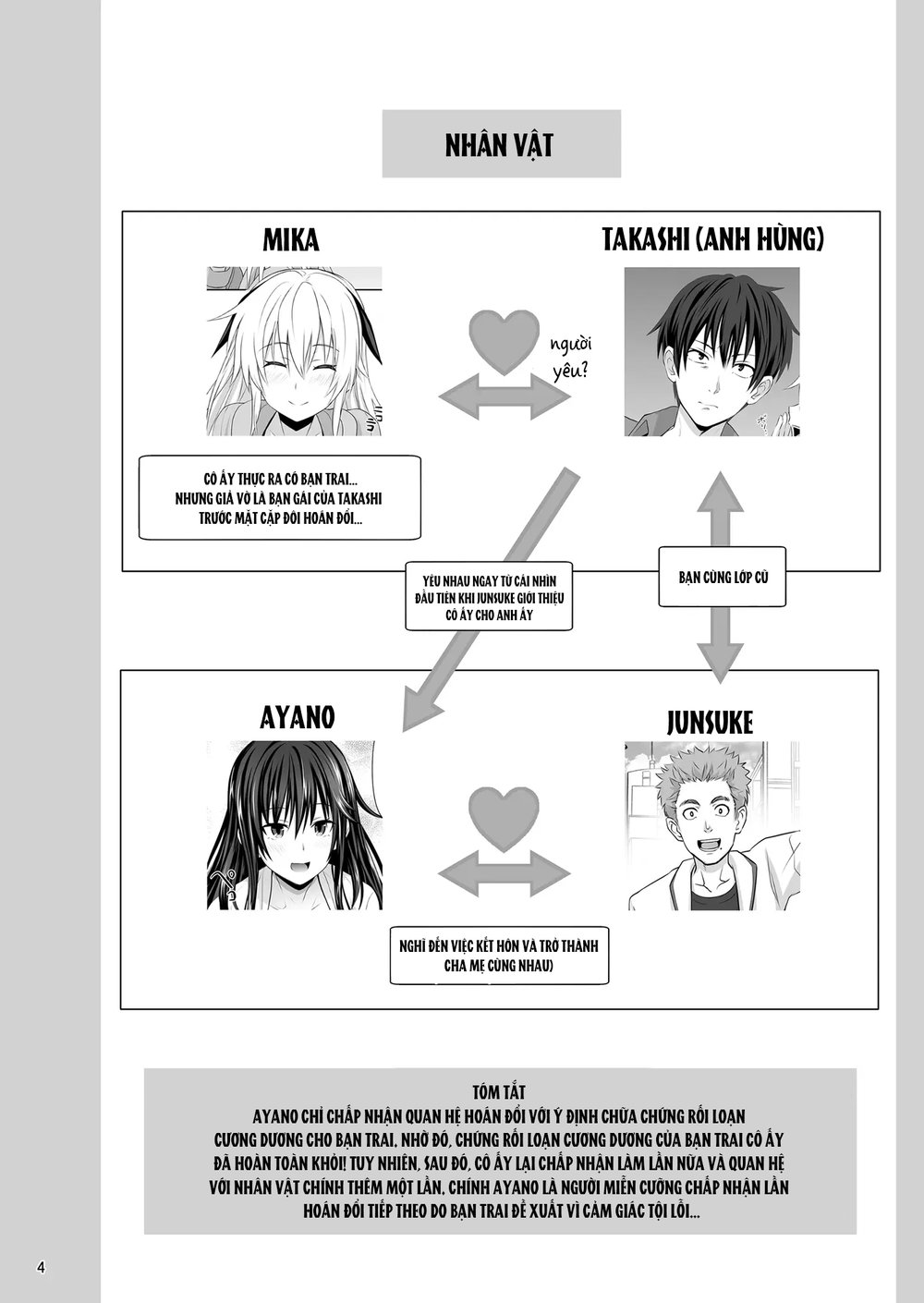 SEX FRIEND 3 - Chap 1 - 3 SEX FRIEND 3 - Chap 1 - 3