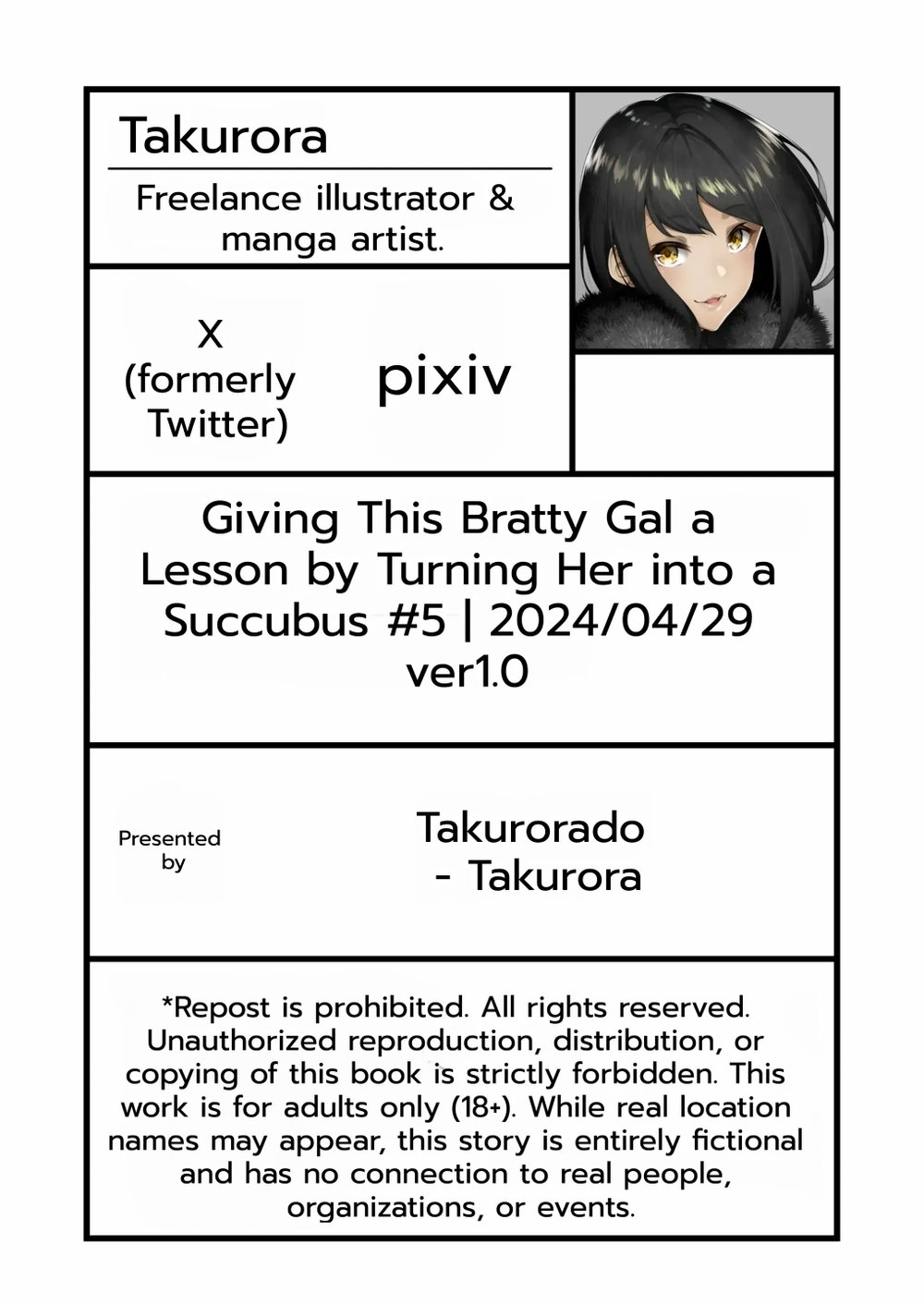 Namaiki Gal o Succubus ni Shite Oshioki Shitatt... - Chap 2 - 43