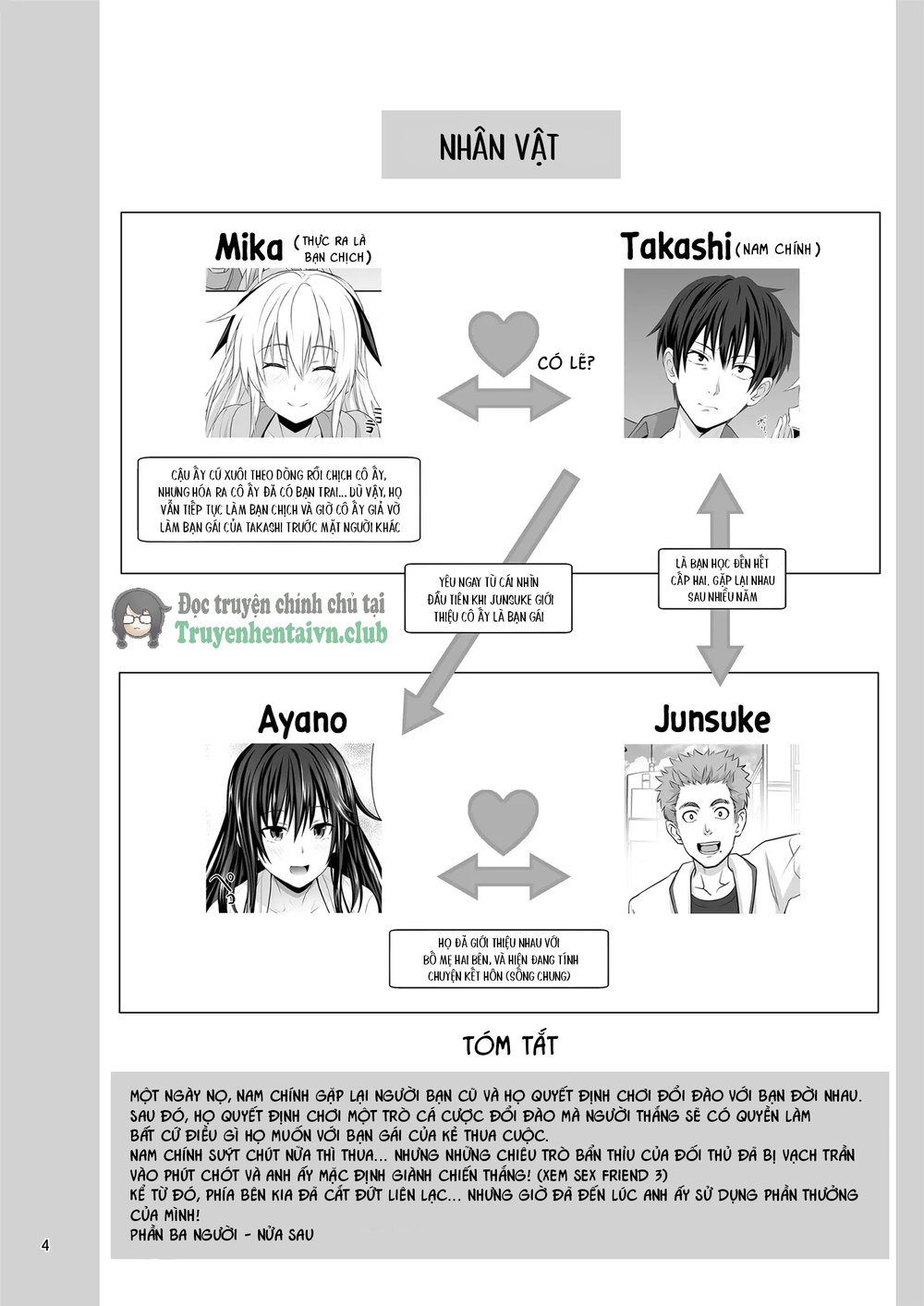 SEX FRIEND 6 - Chap 1 - 4 SEX FRIEND 6 - Chap 1 - 4