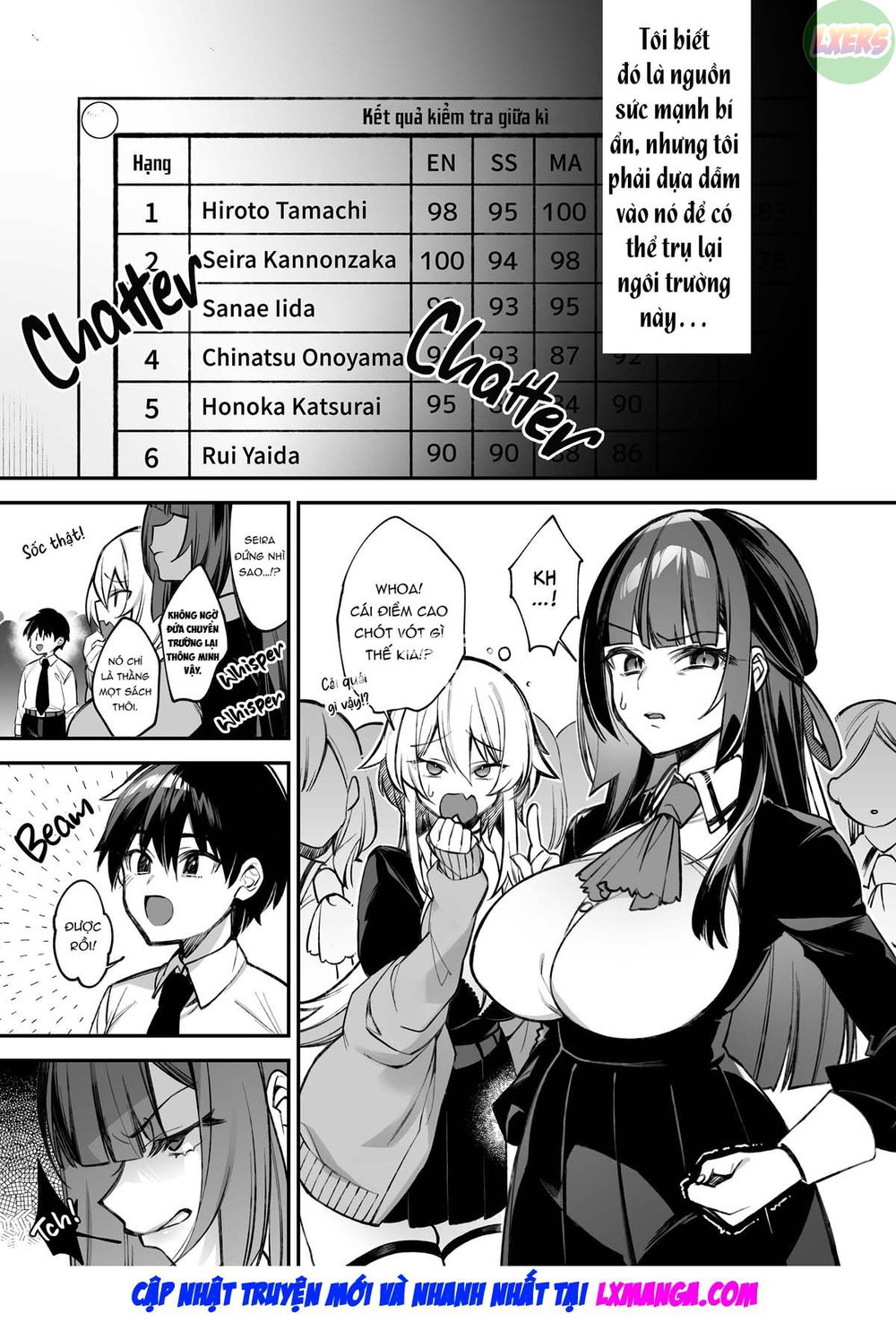 Bị đụ đến khuất phục - Chap 2 - 7