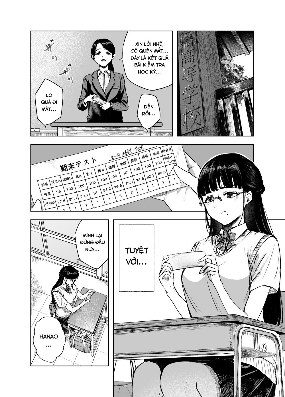 The Honor Student’s Rebellious Phase - Chap 1 - 3