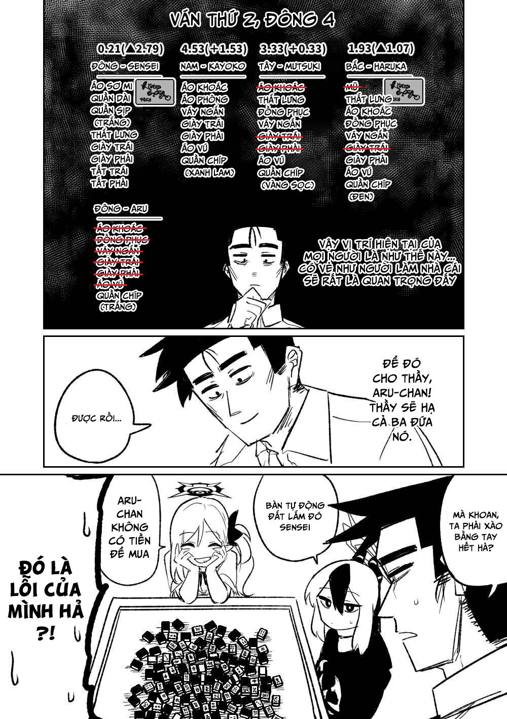 Mạt chược nổ dái cùng hội 68 - Đọc oneshot - 9