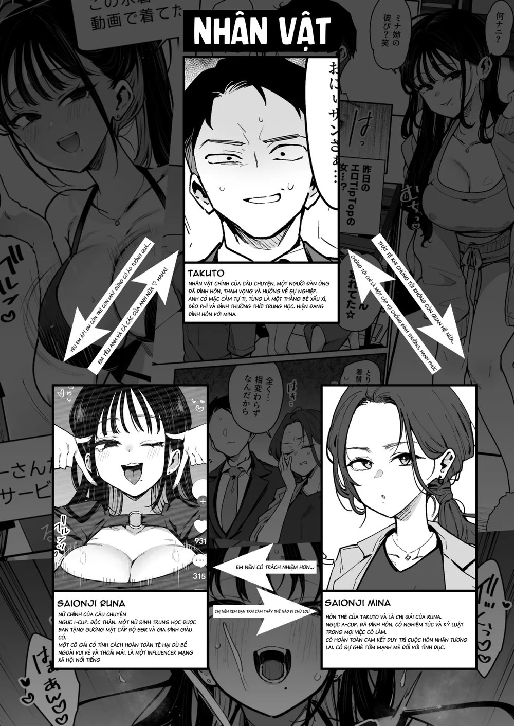 Konyakusha no Imouto wa Kao SSR, Seikaku Saiaku... - Đọc ngay - 5